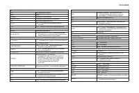 Страница 189