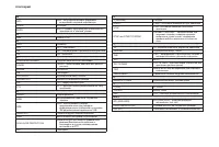 Страница 190