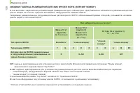 Страница 132