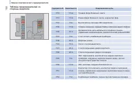 Страница 152