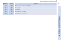 Страница 153