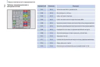 Страница 154