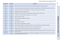 Страница 155