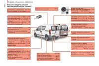 Страница 170