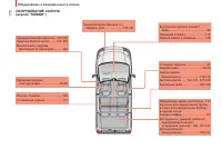 Страница 172