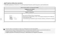 Страница 128