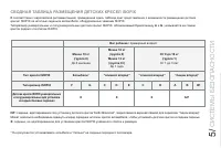 Страница 129