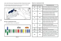 Страница 190