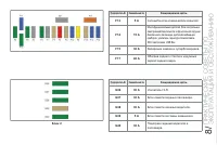 Страница 191