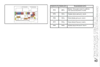 Страница 193