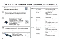 Страница 216