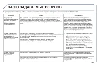 Страница 251