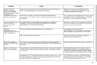 Страница 253