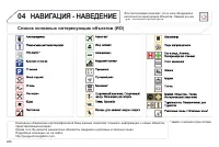 Страница 268