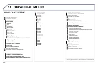 Страница 304