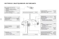 Страница 336