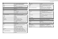 Страница 341