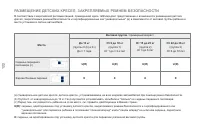 Страница 124