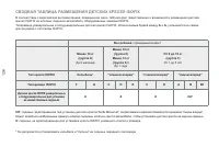 Страница 128