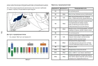 Страница 184