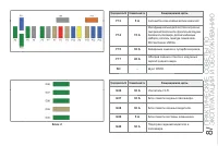 Страница 185