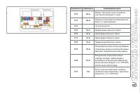 Страница 187