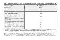 Страница 200