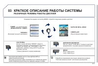 Страница 213