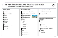 Страница 215