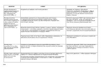 Страница 246