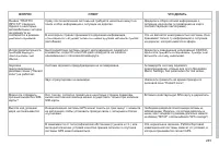 Страница 247