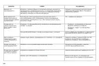 Страница 248