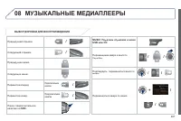 Страница 289