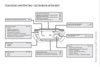 Страница 331