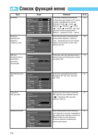 Страница 118