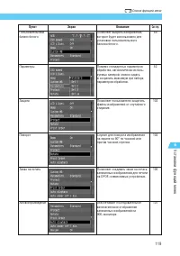 Страница 119