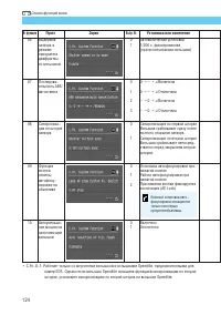 Страница 124