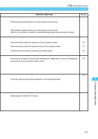 Страница 127