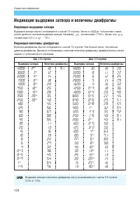 Страница 134