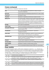 Страница 135