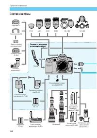 Страница 140