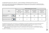 Страница 121