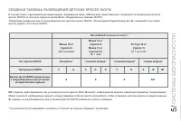 Страница 125