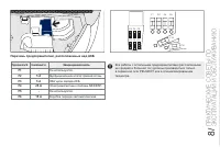 Страница 183