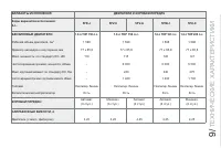 Страница 191