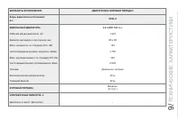 Страница 193