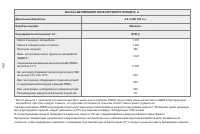 Страница 194