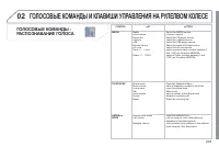 Страница 205