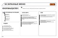 Страница 258