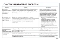 Страница 261